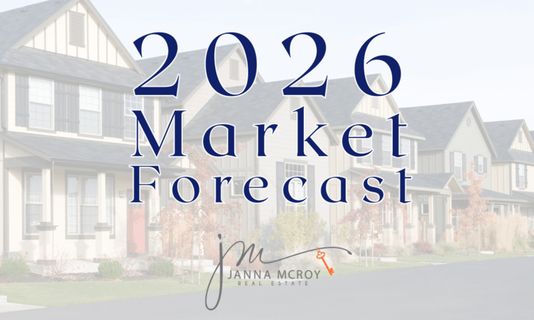 North Idaho housing market forecast 2026