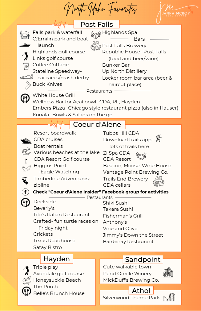 Janna McRoy's list of North Idaho Favorites: restaurants, bars, shops & more