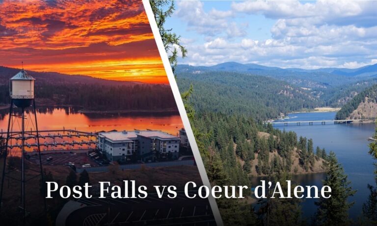 Post Falls vs Coeur d'Alene housing market